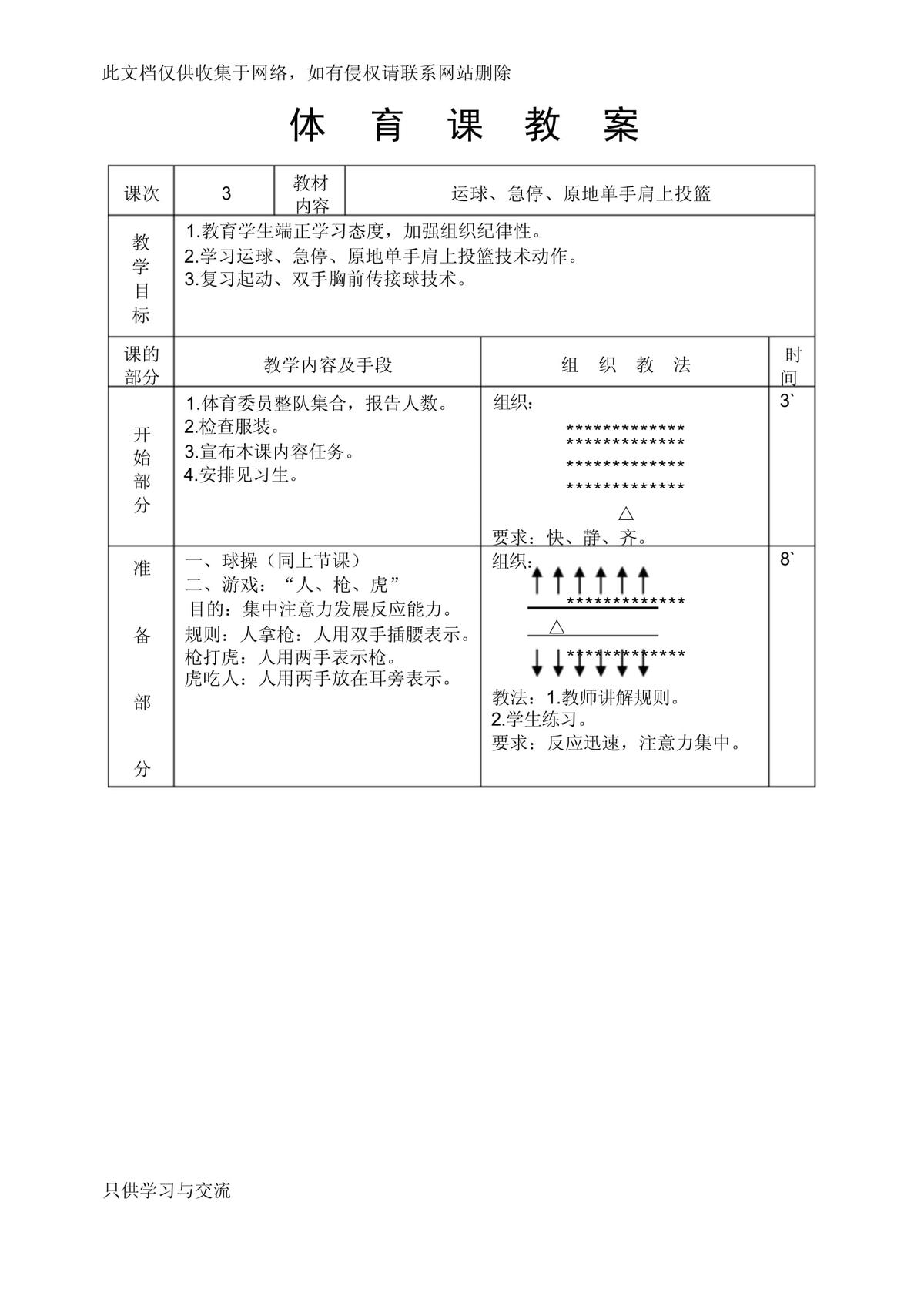 如何通过技术分析支持篮球训练的进步